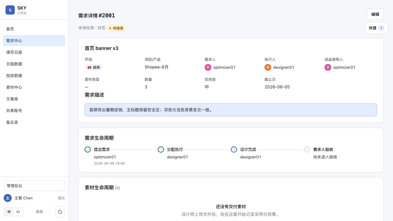 任务详情,展示需求信息、负责人和需求生命周期